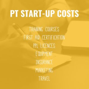 Personal Training Start Up Costs