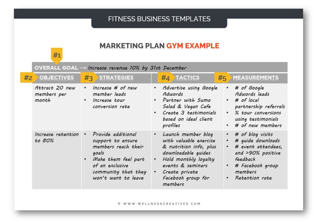 Пример PDF маркетингового плана спортзала Маркетинговый план тренажерного зала с инструкциями, примерами фитнеса и pdf-шаблонами