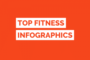 Health & Fitness Infographics Tile