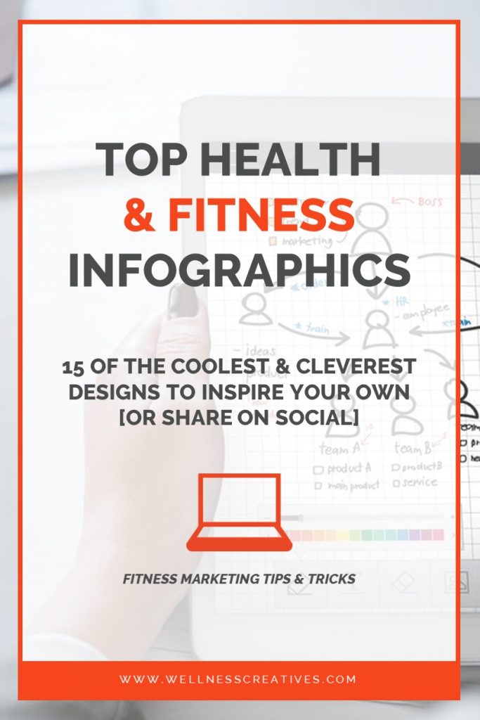 Wellness Infographic Examples Pinterest