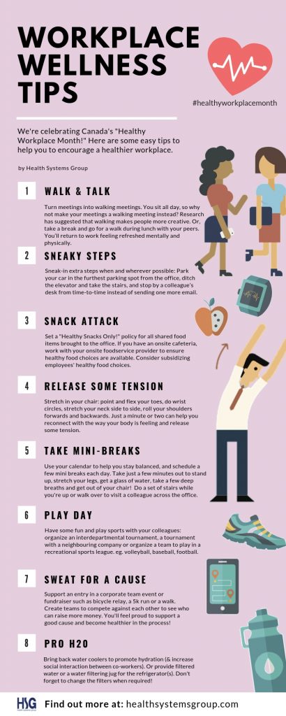 Workplace Wellness Tips Infographic