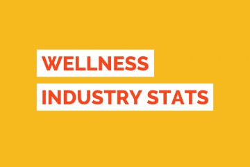 Wellness Industry Statistics
