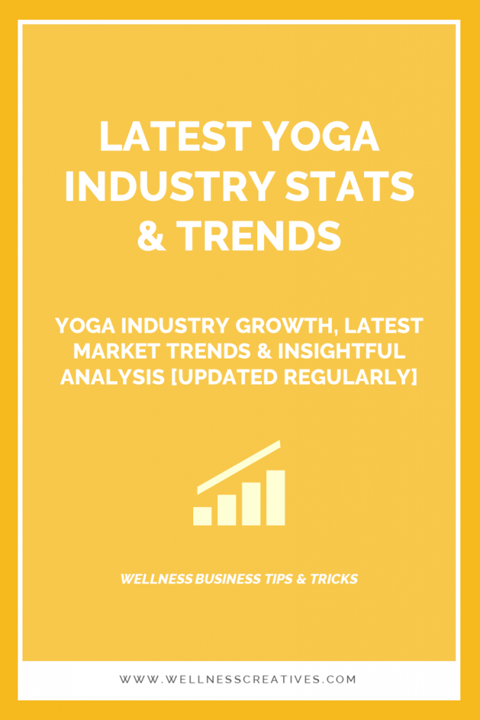 Yoga Trends Industry Data