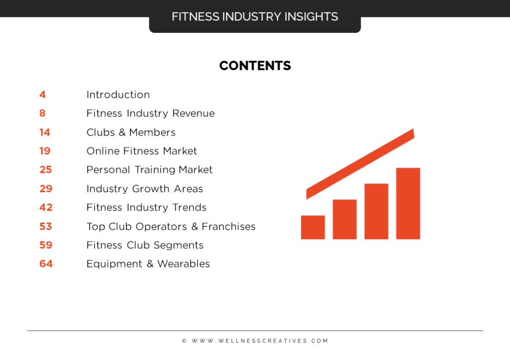 Fitness Industry Report Contents
