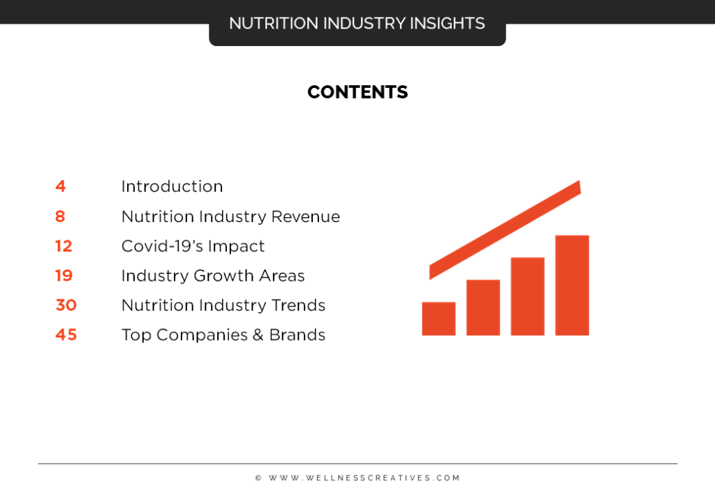 Nutrition Industry Market Report Overview