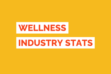 Wellness Industry Statistics Tile