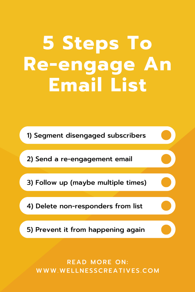 How To Re-Engage An Email List In 5 Steps