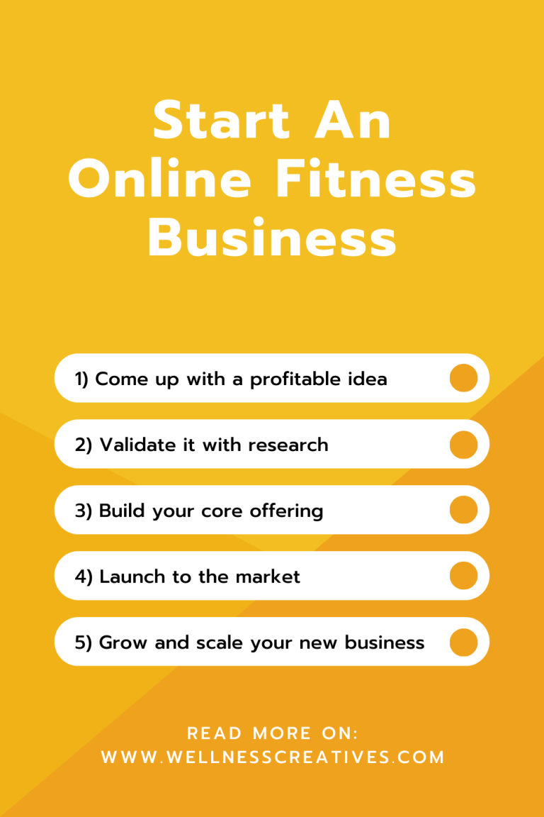 How to Start an Online Fitness Business In 5 Simple Steps