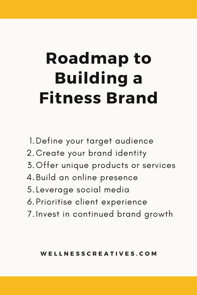 Steps To Building a Fitness Brand 