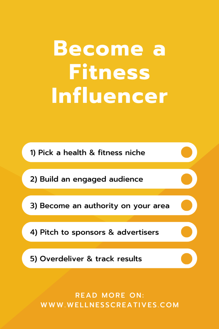 How To Become A Fitness Influencer A 5 Step Guide To Success