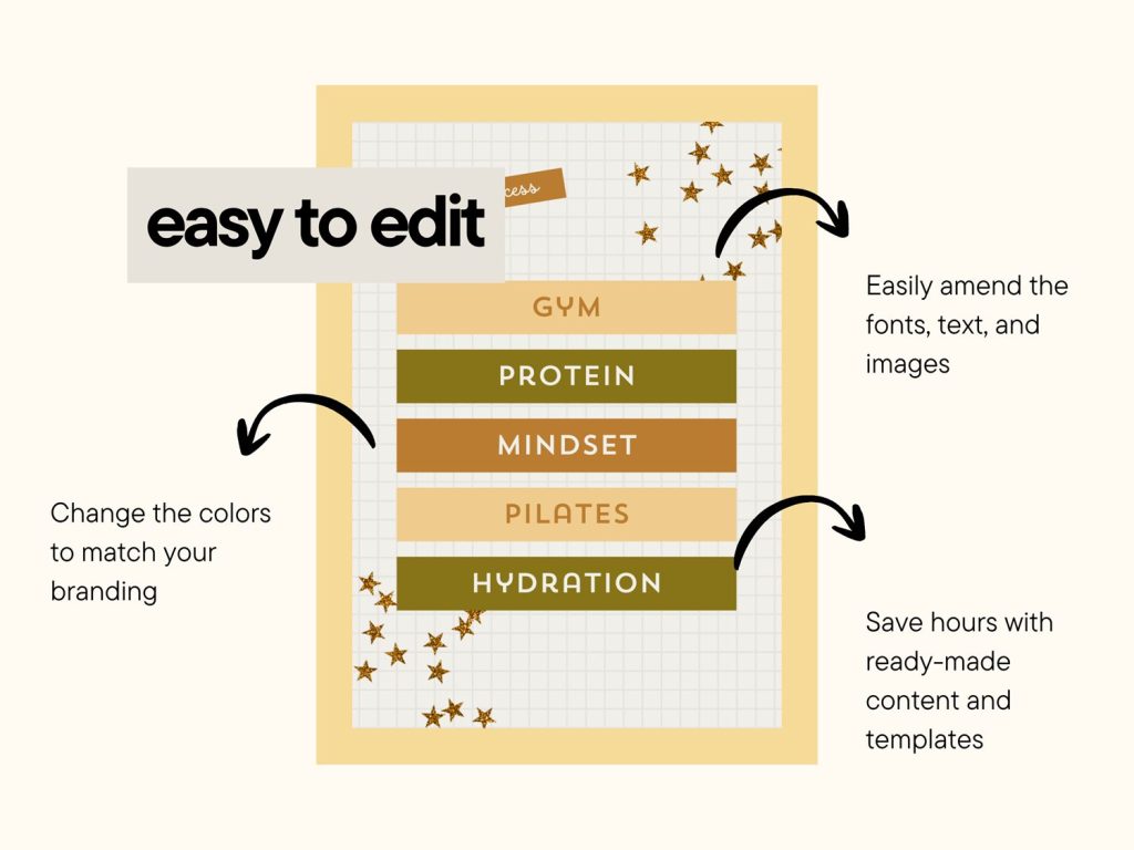 Editable Social Media Canva Templates for Wellness Brands Editable Social Media Canva Templates for Wellness Brands